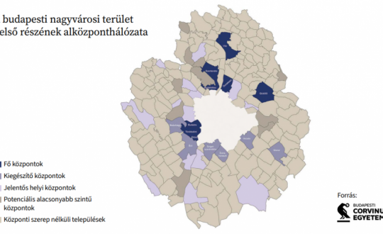 Friss kutatás: Telki jelentős helyi központ az agglomerációban